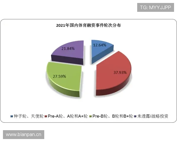 全球体育赛事数据实时分析与历史战绩全面统计平台 - 副本 - 副本 全球体育赛事数据实时分析与历史战绩全面统计平台 - 副本 - 副本
